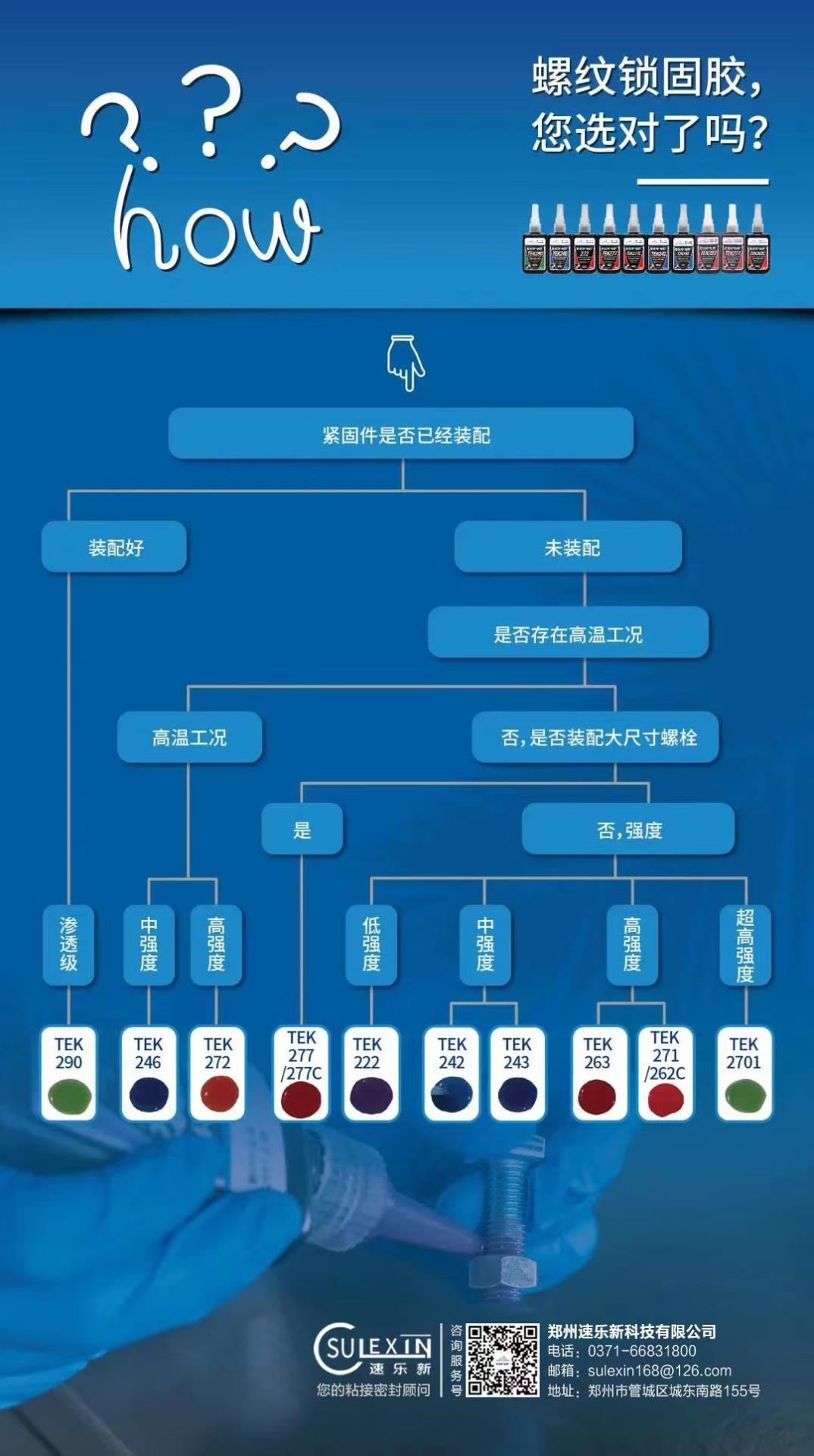 螺紋鎖固膠.jpg 螺紋鎖固膠.jpg